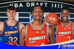 篮球赛场核心灵魂：突破自我，成就非凡的篮球技巧